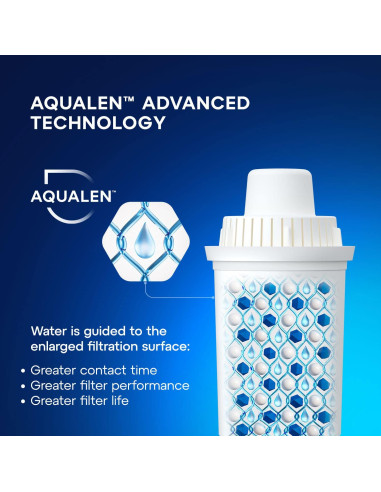 Jarra de Filtro de Agua Aquaphor Ideal 7 Tazas con Filtro B15