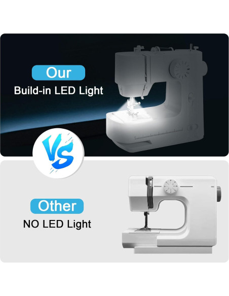Máquina de Coser Mini TE56965 Blanca con Luz LED y 12 Puntadas Máquina de Coser Mini TE56965 Blanca con Luz LED y 12 Puntadas