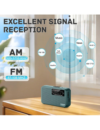 Mini Radio AM FM SEANCHEER Verde Portátil a Batería 76g