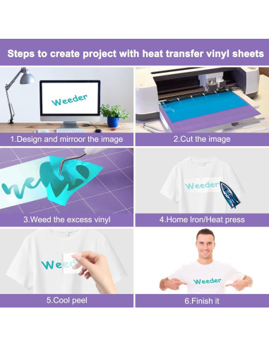 Kit de Accesorios para Máquina Cricut Maker - 43 Piezas
