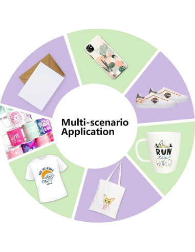 Kit de Accesorios para Cricut HAWERSI - 131 Piezas Todo en Uno