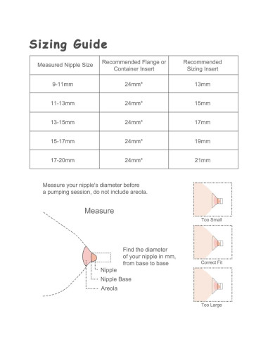 Piezas de Repuesto Extractor de Leche Gowing S32 24mm 15mm