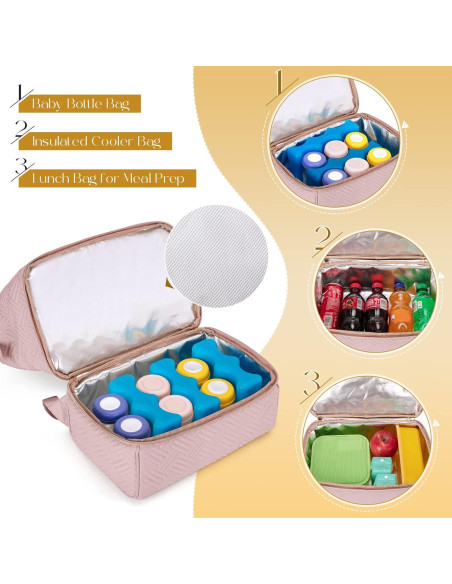Mochila Fasrom para Extractor de Leche con Nevera Rosa Mochila Fasrom para Extractor de Leche con Nevera Rosa