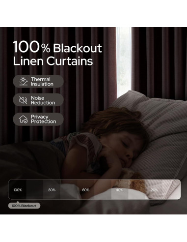 Cortinas Plisadas Opacas HOMEIDEAS Rosa Claro 2 Paneles 100% Luz