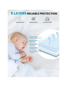 Almohadillas de Cama Lavables Impermeables ROTOPATA 86x91 cm 2