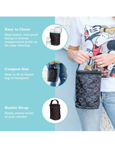 Bolsa de Viaje Aislada J.L. Childress para Biberones Mickey