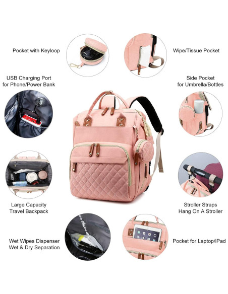 Mochila para Pañales Rosa MT1001 con Estación de Cambio y USB Mochila para Pañales Rosa MT1001 con Estación de Cambio y USB