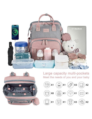 Mochila para Pañales JOLLITO Rosa, Gran Capacidad, USB
