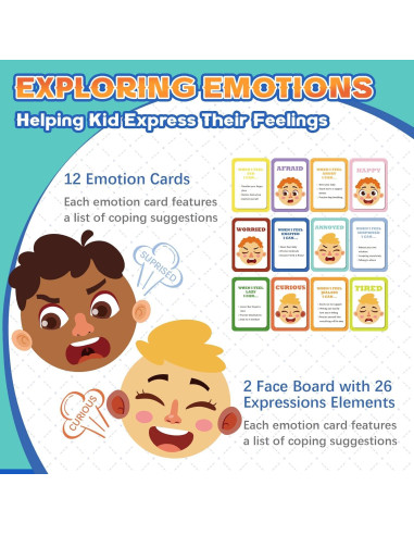 Juego de Aprendizaje Emocional PP OPOUNT con 28 Expresiones