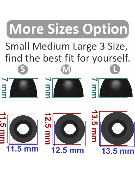 6 Puntas de Espuma Memoria para Galaxy Buds 2 Pro - Negro 6 Puntas de Espuma Memoria para Galaxy Buds 2 Pro - Negro