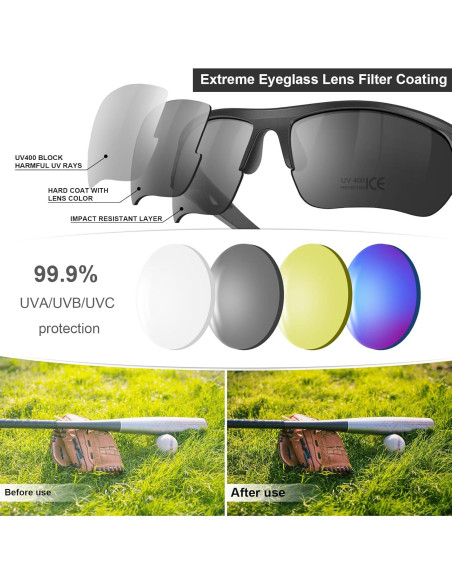 Paquete de 6 Gafas de Seguridad YENPK UV ANSI Z87.1 Resistentes Paquete de 6 Gafas de Seguridad YENPK UV ANSI Z87.1 Resistentes