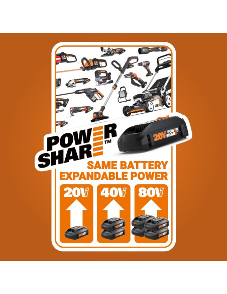Motosierra Inalámbrica Worx 20V JAWSAW WG320 - Batería Incluida Motosierra Inalámbrica Worx 20V JAWSAW WG320 - Batería Incluida