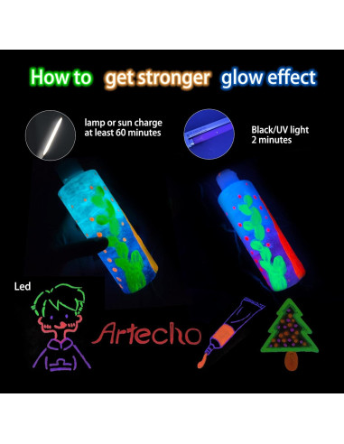 Pintura Acrílica Fluorescente Artecho 59ml Verde Neón