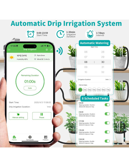 Sistema de Riego por Goteo Automático Fujian Garmerain GDT102W Sistema de Riego por Goteo Automático Fujian Garmerain GDT102W