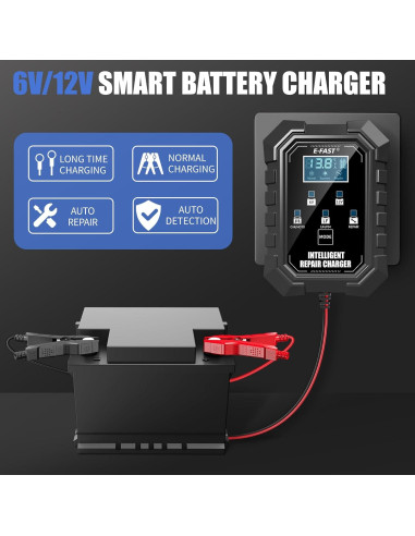Cargador de Batería Inteligente E-FAST 1.5A 6V/12V para Autos