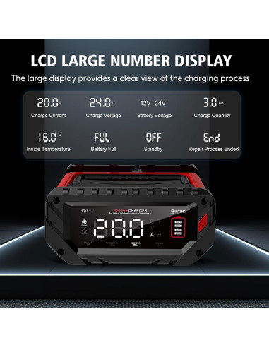 Cargador de Batería Inteligente HTRC 12V/20A y 24V/10A