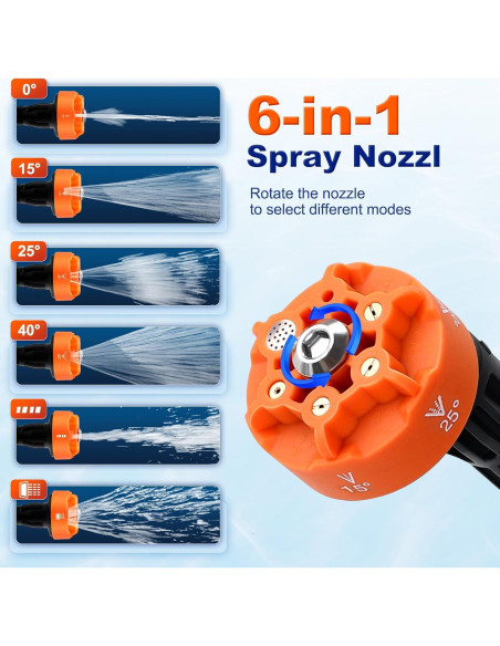 Lavadora a Presión Inalámbrica Denqir RB-005 652 PSI 1.2 GPM Lavadora a Presión Inalámbrica Denqir RB-005 652 PSI 1.2 GPM