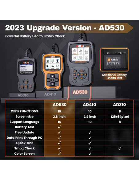 Escáner OBD2 ANCEL AD530 Bluetooth, Lector de Códigos Automotriz Escáner OBD2 ANCEL AD530 Bluetooth, Lector de Códigos Automotriz