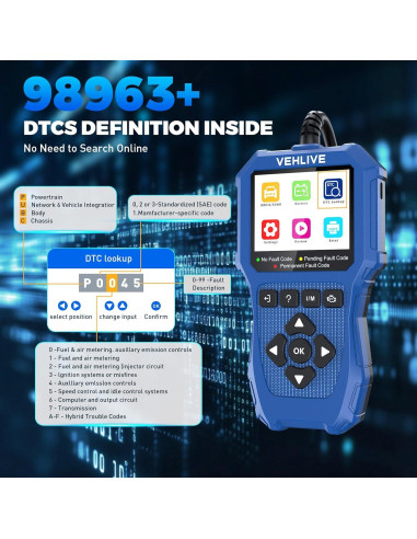 Escáner OBD2 para Motocicleta VEHLIVE V880 MOTO 2025