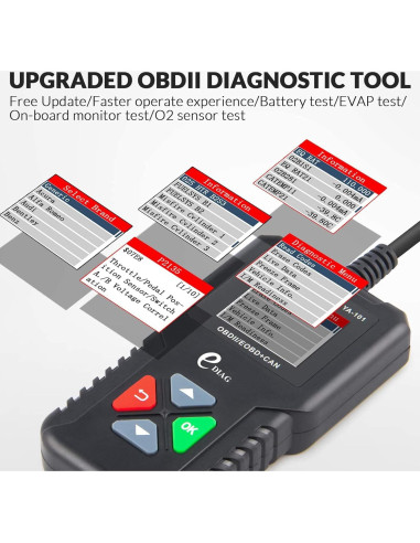 Escáner OBD2 EDIAG YA-101 Lector de Códigos para Autos