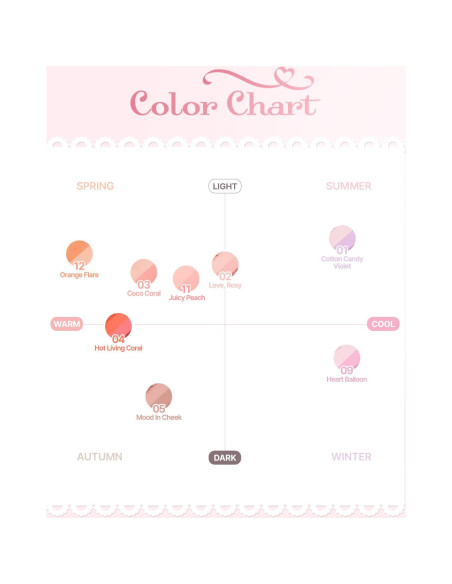 Rubor Facial Doble Color 42.52g 01 Algodón de Azúcar Violeta Rubor Facial Doble Color 42.52g 01 Algodón de Azúcar Violeta
