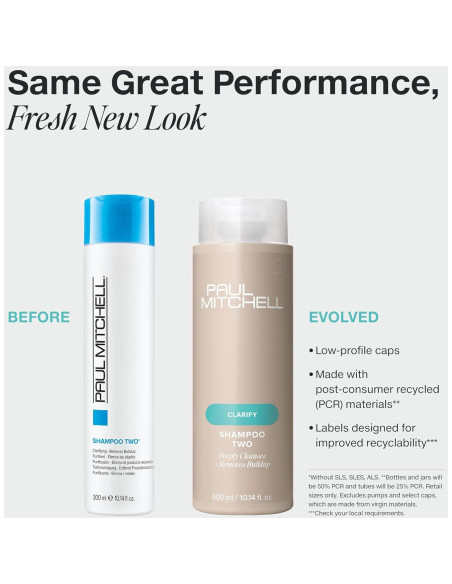 Champú Aclarador Paul Mitchell Dos 74.57 ml - Limpieza Profunda Champú Aclarador Paul Mitchell Dos 74.57 ml - Limpieza Profunda