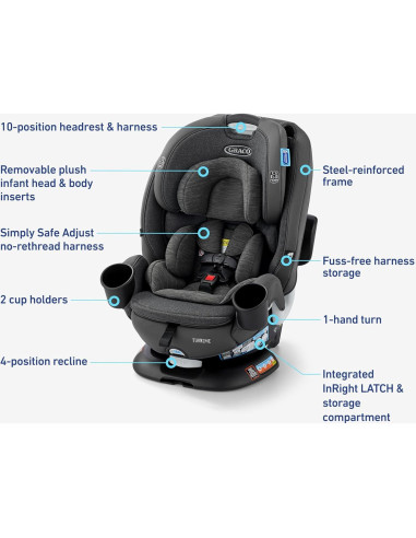 Silla de Auto Convertible Graco Turn2Me 3-en-1 Brighton