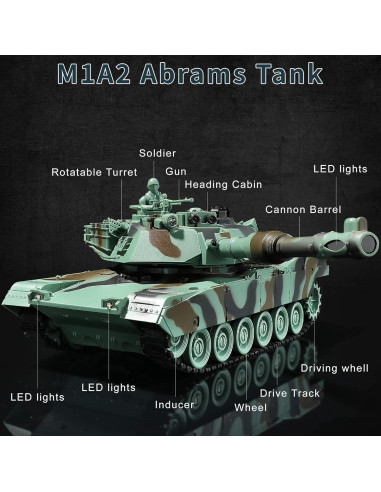 Tanque de Control Remoto Bvrorere M1A2 Abrams 1:28 con Sonido
