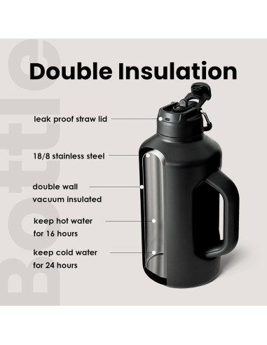 Botella de Agua Aislada 1.89 L BOTELLA BOTELLA con Pajilla
