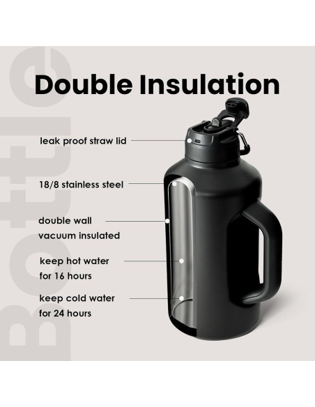 Botella de Agua Aislada 1.89 L BOTELLA BOTELLA con Pajilla Botella de Agua Aislada 1.89 L BOTELLA BOTELLA con Pajilla