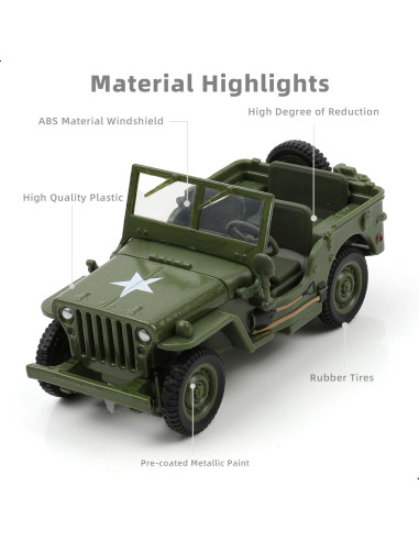 Vehículo Todo Terreno Militar Risopen 1/43 Metal y Plástico