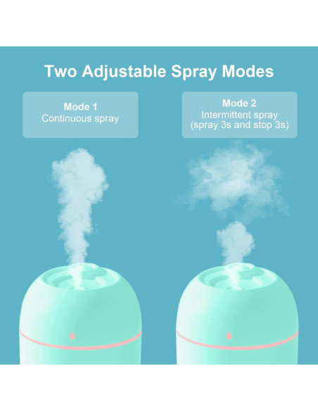 Humidificador Portátil KOSGHO 220ml USB Verde, Silencioso Humidificador Portátil KOSGHO 220ml USB Verde, Silencioso