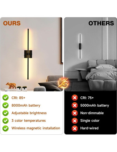 Juego de 2 Apliques de Pared LED Recargables TPSHPTS Negro