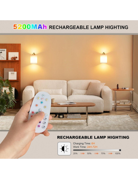 Aplique de Pared Inalámbrico Aiilsmp con Control Remoto - 2 Unidades Doradas Aplique de Pared Inalámbrico Aiilsmp con Control Remoto - 2 Unidades Doradas
