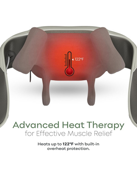 Masajeador Eléctrico Shiatsu Adomii para Cuello y Espalda 4D Masajeador Eléctrico Shiatsu Adomii para Cuello y Espalda 4D