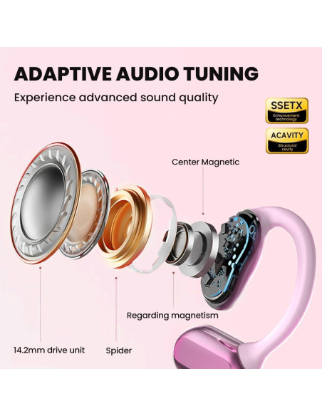 Auriculares Traductores MINISO X39 AI Bluetooth 5.4 Rosa Auriculares Traductores MINISO X39 AI Bluetooth 5.4 Rosa