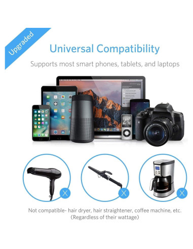 Adaptador de Viaje Universal BESTEK 220V a 110V con USB