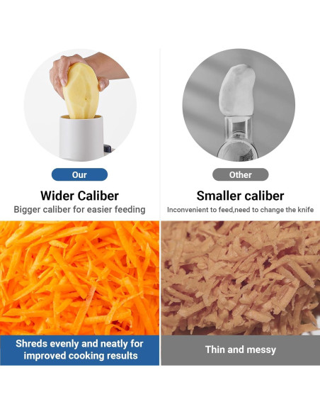 Rallador Eléctrico Aobosi 3 en 1 para Verduras y Queso Rallador Eléctrico Aobosi 3 en 1 para Verduras y Queso
