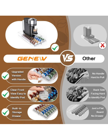 Soporte Acrílico Genew para 40 Cápsulas Nespresso Vertuo