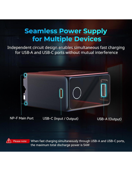 Batería de Reemplazo SMALLRIG NP-F970 10500mAh USB-C Carga Rápida Batería de Reemplazo SMALLRIG NP-F970 10500mAh USB-C Carga Rápida