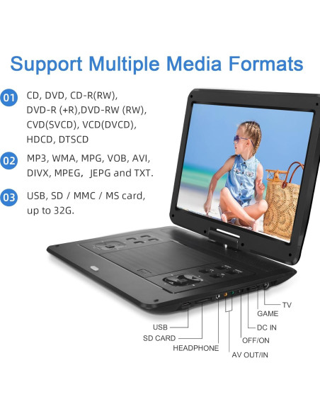 Reproductor DVD Portátil HOPYOP 14.1" HD Batería 6h USB Reproductor DVD Portátil HOPYOP 14.1" HD Batería 6h USB