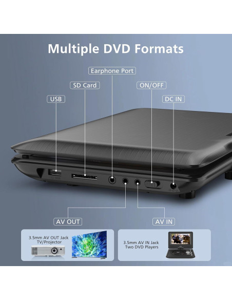 Reproductor DVD portátil SQQBZZ 9.5" HD para coche y niños Reproductor DVD portátil SQQBZZ 9.5" HD para coche y niños