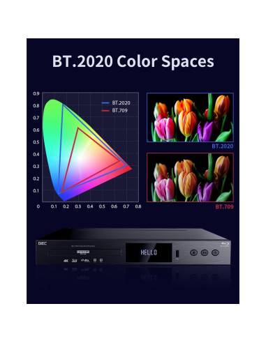 Reproductor Blu Ray Ultra HD 4K GIEC G5300 HDMI USB 3.0