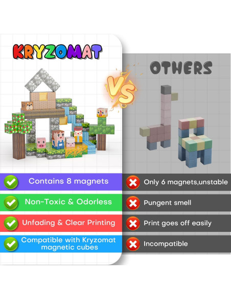 Bloques Magnéticos Kryzomat 100PCS 2cm para Niños 3-12 Años Bloques Magnéticos Kryzomat 100PCS 2cm para Niños 3-12 Años