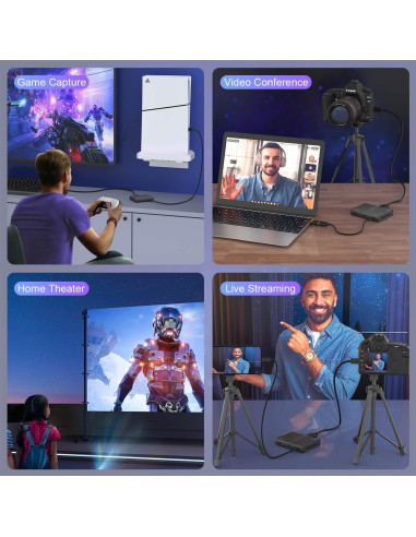 Tarjeta de Captura Gamorek HD4 4K 30FPS HDR10 HDMI