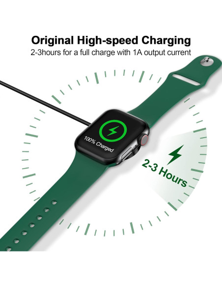 Cable de carga magnético USB C xiwxi para Apple Watch 0.5M Cable de carga magnético USB C xiwxi para Apple Watch 0.5M