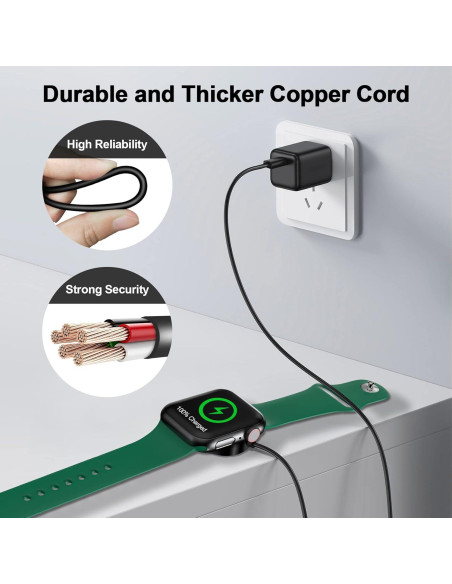 Cable de carga magnético USB C xiwxi para Apple Watch 0.5M Cable de carga magnético USB C xiwxi para Apple Watch 0.5M