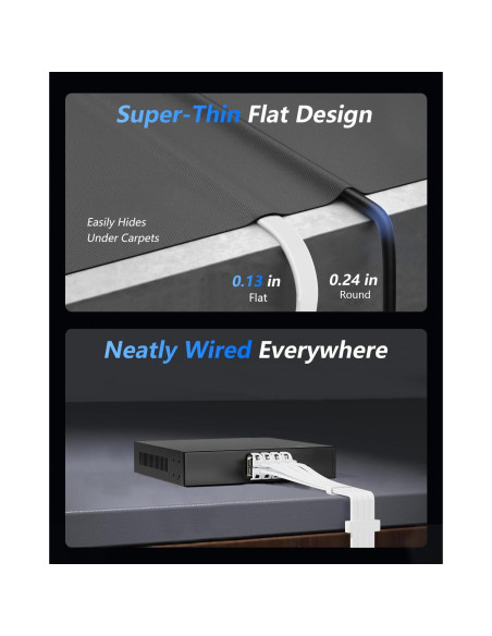 Cable Ethernet Cat 8 BUSOHE 1 Pie 2 Paquete 40Gbps SFTP Cable Ethernet Cat 8 BUSOHE 1 Pie 2 Paquete 40Gbps SFTP