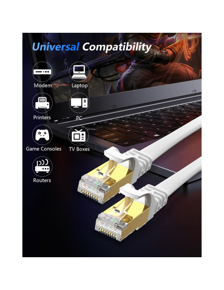 Cable Ethernet Cat 8 BUSOHE 1 Pie 2 Paquete 40Gbps SFTP Cable Ethernet Cat 8 BUSOHE 1 Pie 2 Paquete 40Gbps SFTP