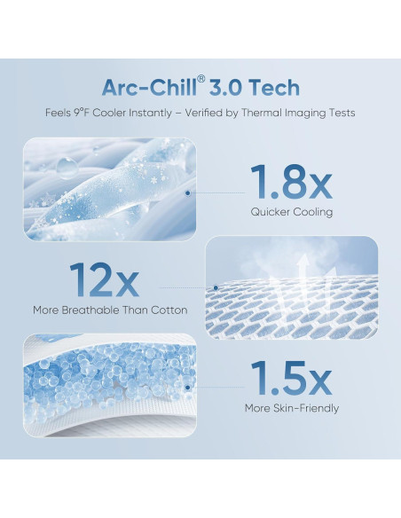 Almohadilla de Colchón Refrigerante Elegear Queen 3D Impermeable Almohadilla de Colchón Refrigerante Elegear Queen 3D Impermeable